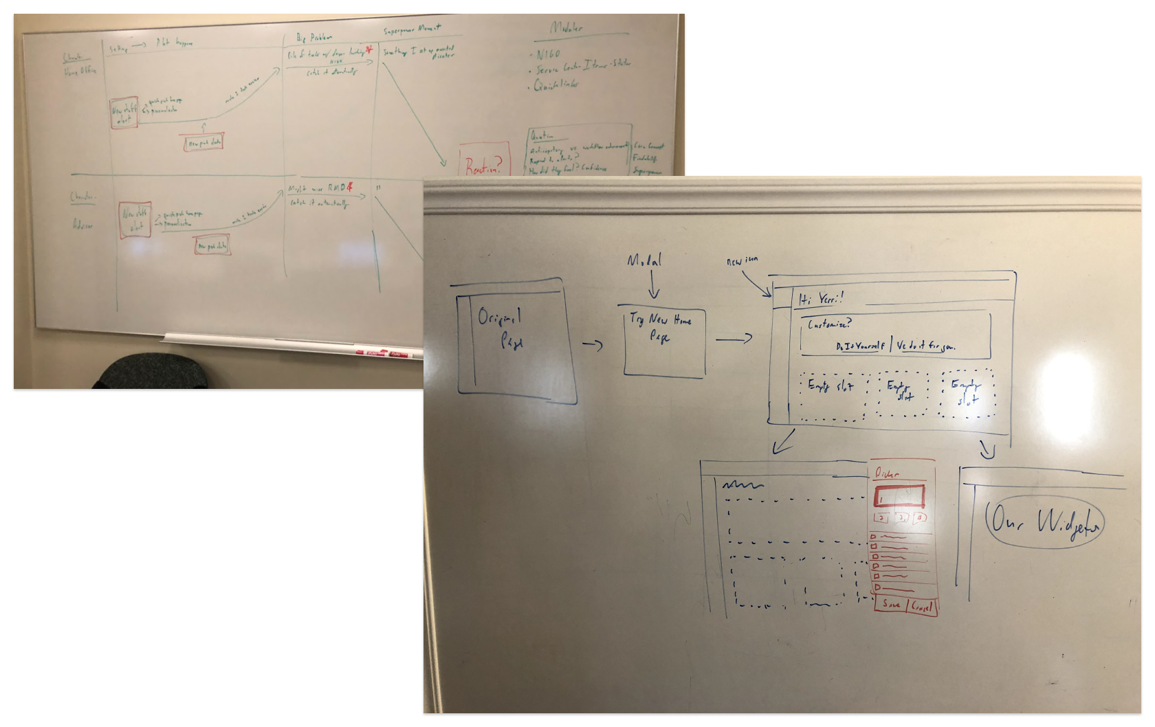 Images of whiteboard drawings for the initial story/flow, and a rough idea of the prototype interaction.