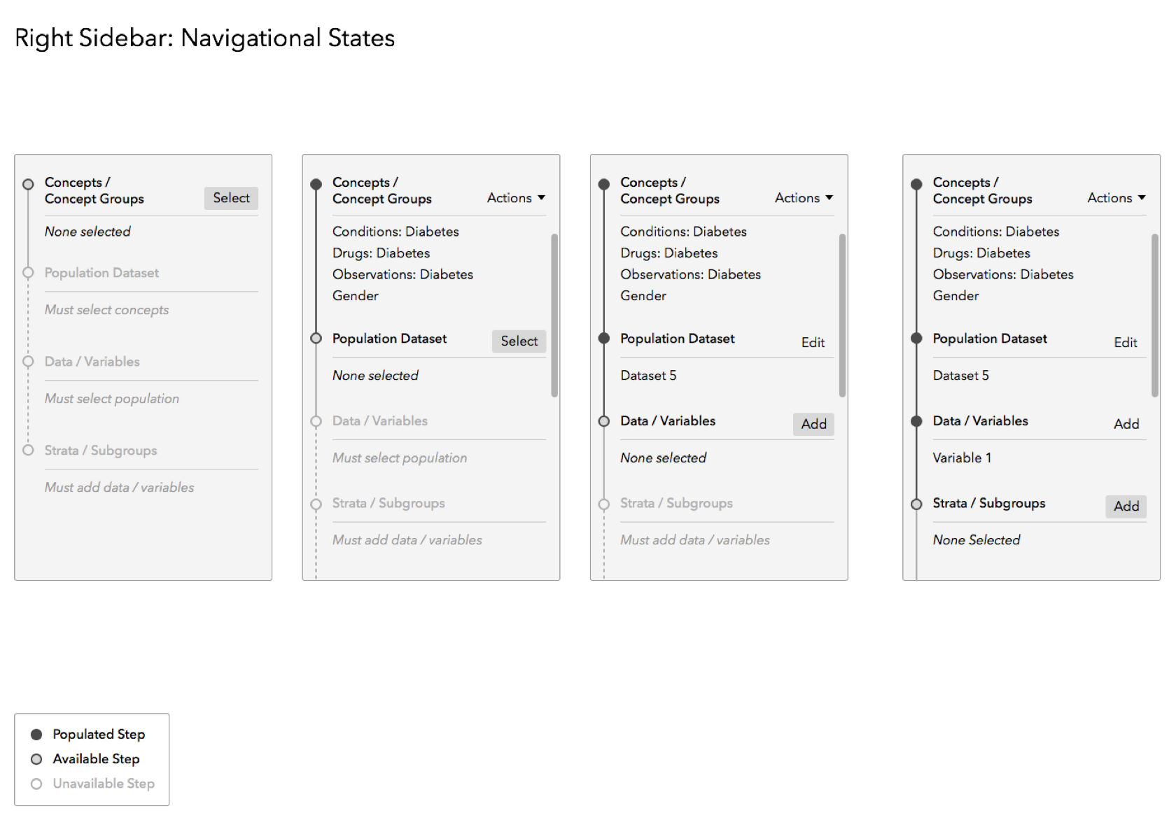 An early visualization of the guidance component.