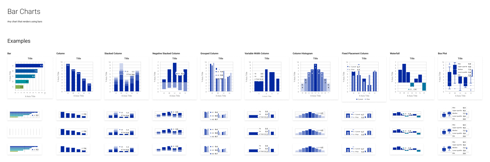 A selection of chart variants from a system I composed for financial data visualizations.