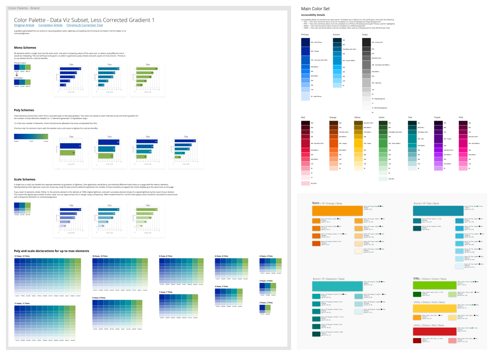 Various color definition systems I’ve created for design system library usage. All were refinements of real-world implementations of color in the existing platforms, and aligned with the same language developers used to declare them.