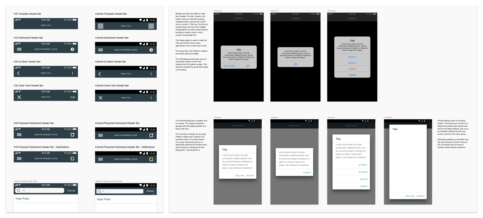 An example of resolved cross platform components for Android and iOS.