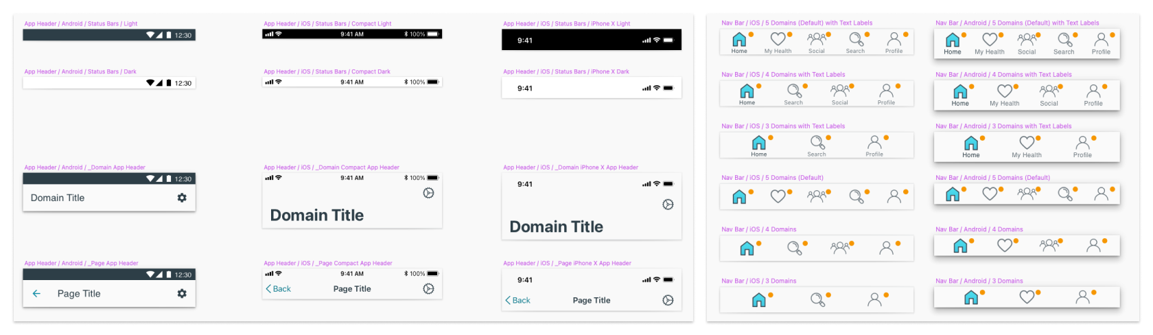 Cross platform component examples from the new, centrally supported version of the design system.
